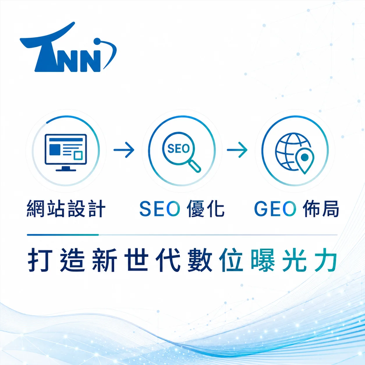 google關鍵字排行避坑指南